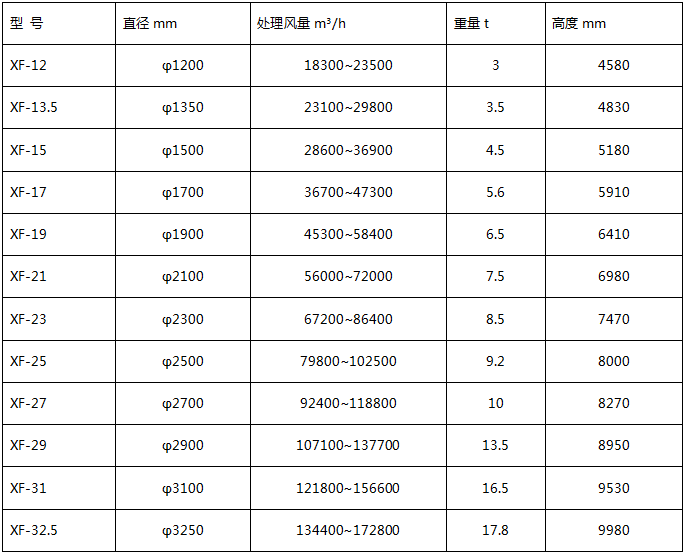 QQ截图20171121141320.png